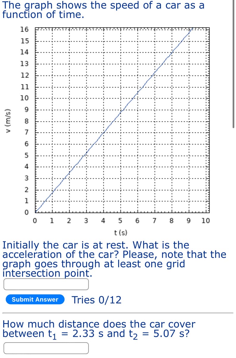 The graph shows the speed of a car as a
function of time.
14
16
15
14
13
12
v (m/s)
11
10
9
8
7
6
5
4
3
2
1
0
0 1 2 34 5
t(s)
Initially the car is at rest. What is the
acceleration of the car? Please, note that the
graph goes through at least one grid
intersection point.
210
6 7 8 9
Submit Answer Tries 0/12
How much distance does the car cover
between t₁ = 2.33 s and t₂ = 5.07 s?
10