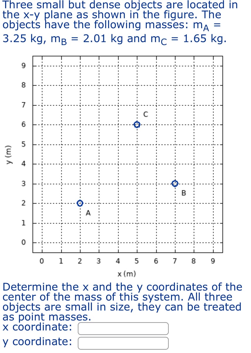 Three small but dense objects are located in
the x-y plane as shown in the figure. The
objects have the following masses: mÃ =
3.25 kg, mB = 2.01 kg and mc = 1.65 kg.
=
y (m)
9
8
7
сл
3
2
1
0
1 2
3
5
6
7
B
8 9
4
x (m)
Determine the x and the y coordinates of the
center of the mass of this system. All three
objects are small in size, they can be treated
as point masses.
x coordinate:
y coordinate: