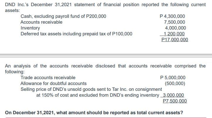 DND Inc.'s December 31,2021 statement of financial position reported the following current
assets:
Cash, excluding payroll fund of P200,000
Accounts receivable
Inventory
Deferred tax assets including prepaid tax of P100,000
P 4,300,000
7,500,000
4,000,000
1,200,000
P17,000,000
An analysis of the accounts receivable disclosed that accounts receivable comprised the
following:
Trade accounts receivable
Allowance for doubtful accounts
Selling price of DND's unsold goods sent to Tar Inc. on consignment
P 5,000,000
(500,000)
at 150% of cost and excluded from DND's ending inventory 3,000,000
P7,500,000
On December 31,2021, what amount should be reported as total current assets?