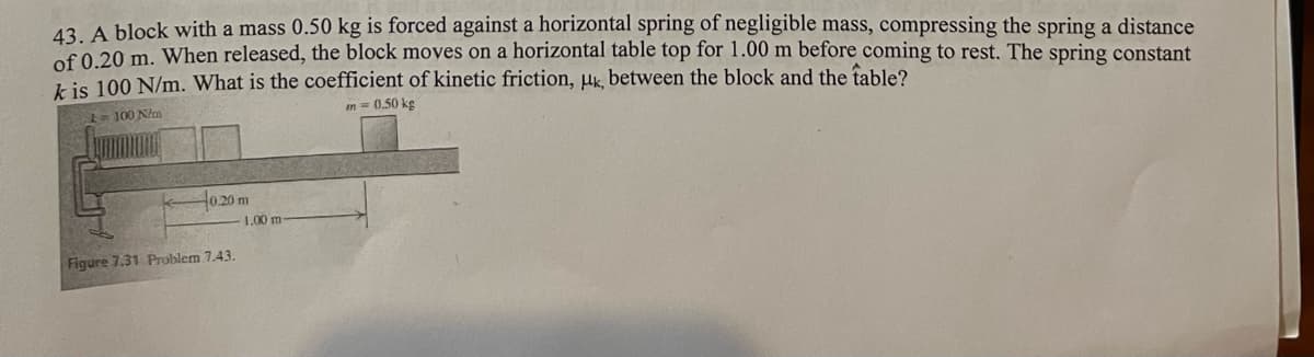 43. A block with a mass 0.50 kg is forced against a horizontal spring of negligible mass, compressing the spring a distance
of 0.20 m. When released, the block moves on a horizontal table top for 1.00 m before coming to rest. The spring constant
k is 100 N/m. What is the coefficient of kinetic friction, uk, between the block and the table?
L 100 N/m
m = 0.50 kg
0.20 m
Figure 7.31 Problem 7.43.
1.00 m-