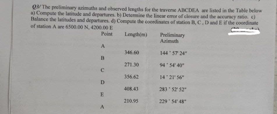 Q3/The preliminary azimuths and observed lengths for the traverse ABCDEA are listed in the Table below
a) Compute the latitude and departures. b) Determine the linear error of closure and the accuracy ratio. c)
Balance the latitudes and departures. d) Compute the coordinates of station B, C, D and E if the coordinate
of station A are 6500.00 N, 4200.00 E
Point
Length(m)
A
B
C
D
E
A
346.60
271.30
356.62
408.43
210.95
Preliminary
Azimuth
14457' 24"
94°54' 40"
14°21'56"
283° 52' 52"
229° 54' 48"
