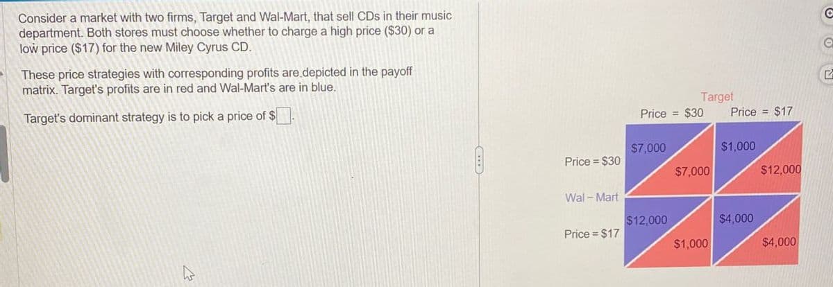 Consider a market with two firms, Target and Wal-Mart, that sell CDs in their music
department. Both stores must choose whether to charge a high price ($30) or a
low price ($17) for the new Miley Cyrus CD.
These price strategies with corresponding profits are depicted in the payoff
matrix. Target's profits are in red and Wal-Mart's are in blue.
Target's dominant strategy is to pick a price of $
C
O
2
Target
Price = $30
Price = $17
$7,000
$1,000
Price = $30
$7,000
$12,000
Wal-Mart
$12,000
$4,000
Price = $17
$1,000
$4,000