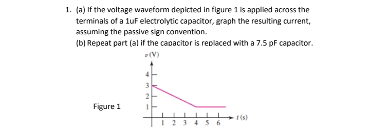 1. (a) If the voltage waveform depicted in figure 1 is applied across the
terminals of a luF electrolytic capacitor, graph the resulting current,
assuming the passive sign convention.
(b) Repeat part (a) if the capacitor is replaced with a 7.5 pF capacitor.
v(V)
3
Figure 1
- 1 (s)
1 2 3 4 5 6
21

