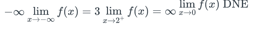 ∞ lim f(x) = 3 lim f(x) =
x→2+
lim f(x) DNE
∞ x→0

