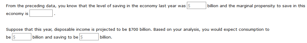 From the preceding data, you know that the level of saving in the economy last year was $
billion and the marginal propensity to save in this
economy is
Suppose that this year, disposable income is projected to be $700 billion. Based on your analysis, you would expect consumption to
be
billion and saving to be$
billion.
