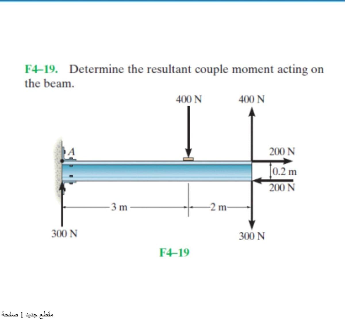 F4–19. Determine the resultant couple moment acting on
the beam.
400 N
400 N
A
200 N
]0.2 m
200 N
-3 m -
-2 m-
300 N
300 N
F4-19
مقطع جديد 1 صفحة
