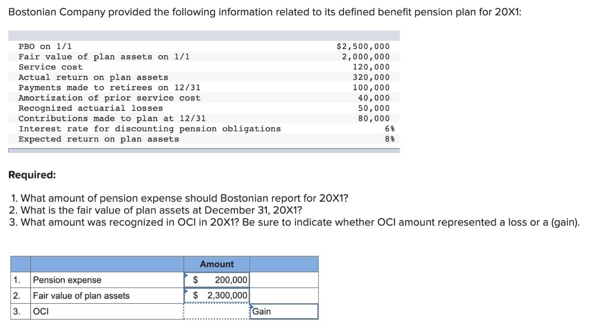 Bostonian Company provided the following information related to its defined benefit pension plan for 20X1:
PBO on 1/1
Fair value of plan assets on 1/1
Service cost
Actual return on plan assets
Payments made to retirees on 12/31
Amortization of prior service cost
Recognized actuarial losses.
Contributions made to plan at 12/31
Interest rate for discounting pension obligations
Expected return on plan assets
1.
2.
3.
Pension expense
Fair value of plan assets
OCI
Required:
1. What amount of pension expense should Bostonian report for 20X1?
2. What is the fair value of plan assets at December 31, 20X1?
3. What amount was recognized in OCI in 20X1? Be sure to indicate whether OCI amount represented a loss or a (gain).
Amount
$
200,000
$ 2,300,000
$2,500,000
2,000,000
Gain
120,000
320,000
100,000
40,000
50,000
80,000
6%
8%