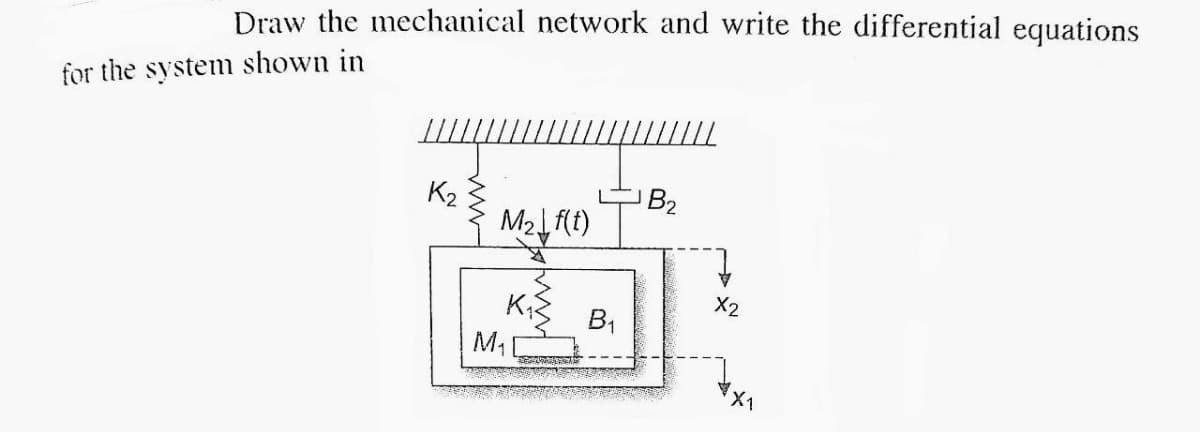 Draw the mechanical network and write the differential equations
for the system shown in
K2
M24 f(t)
B2
X2
B1
M1
