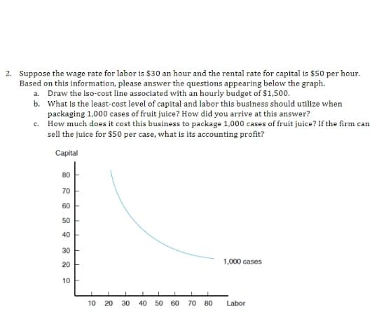 2. Suppose the wage rate for labor is $30 an hour and the rental rate for capital is $50 per hour.
Based on this information, please answer the questions appearing below the graph.
a. Draw the Iso-cost line associated with an hourly budget of $1,500.
b. What is the least-cost level of capital and labor this business should utilize when
packaging 1,000 cases of fruit juice? How did you arrive at this answer?
c. How much does it cost this business to package 1,000 cases of fruit juice? If the firm can
sell the juice for $50 per case, what is its accounting profit?
Саpital
80
70
60
50
40
30
1,000 cases
20
10 F
10
20
30
40
50 60
70
80
Labor
