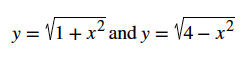 y = V1 + x² and y = V4 – x2
