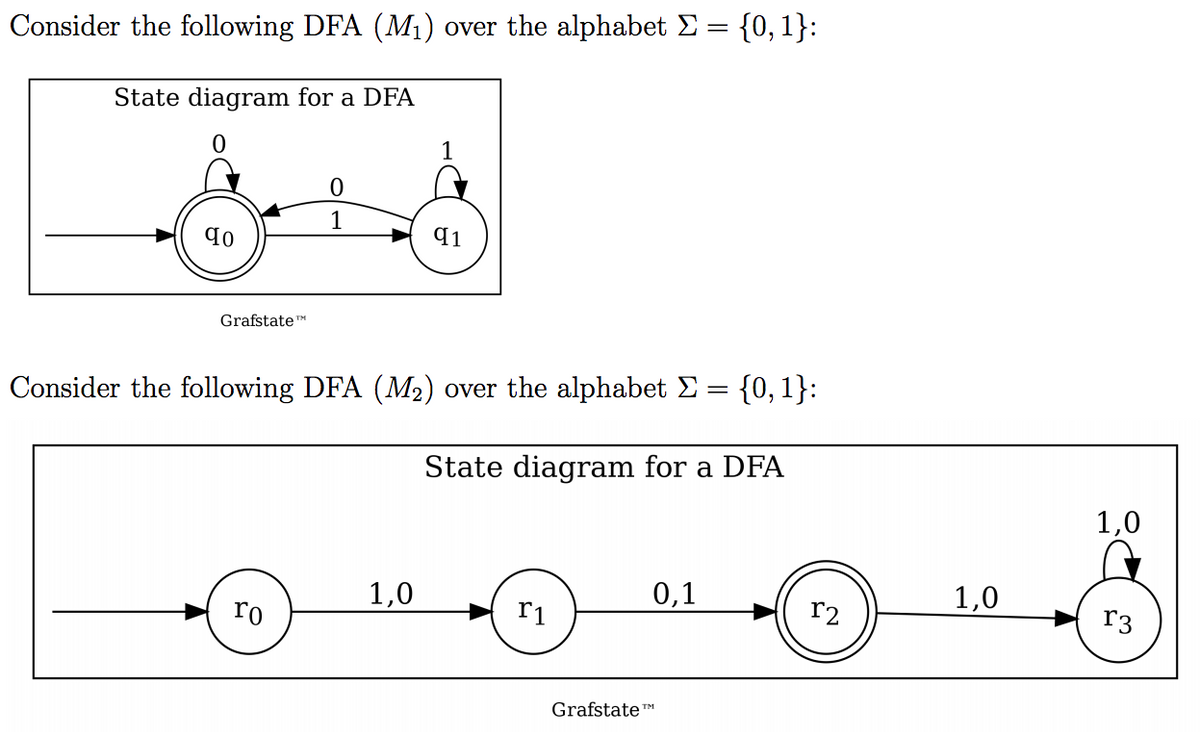 Consider the following DFA (M1) over the alphabet E = {0, 1}:
State diagram for a DFA
1
1
GrafstateT
Consider the following DFA (M2) over the alphabet E = {0,1}:
State diagram for a DFA
1,0
1,0
0,1
1,0
ro
ri
r2
r3
Grafstate ™

