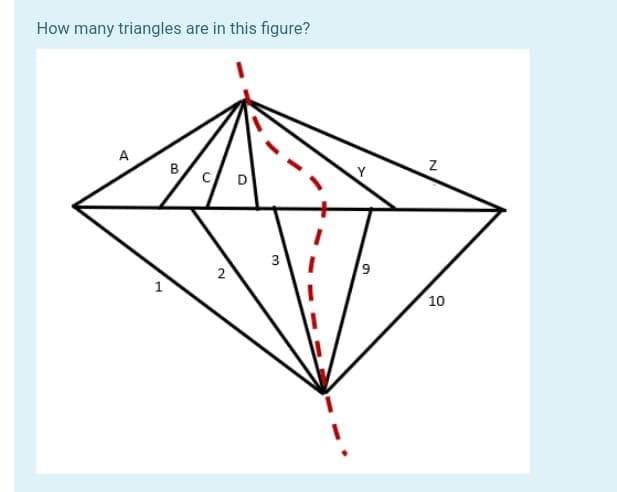 How many triangles are in this figure?
A
B
c/ D
3
1
10
2.
