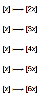 [X- [2x]
[X- [3x]
[X- [4x]
[X]- [5x]
[x]- (6x]
