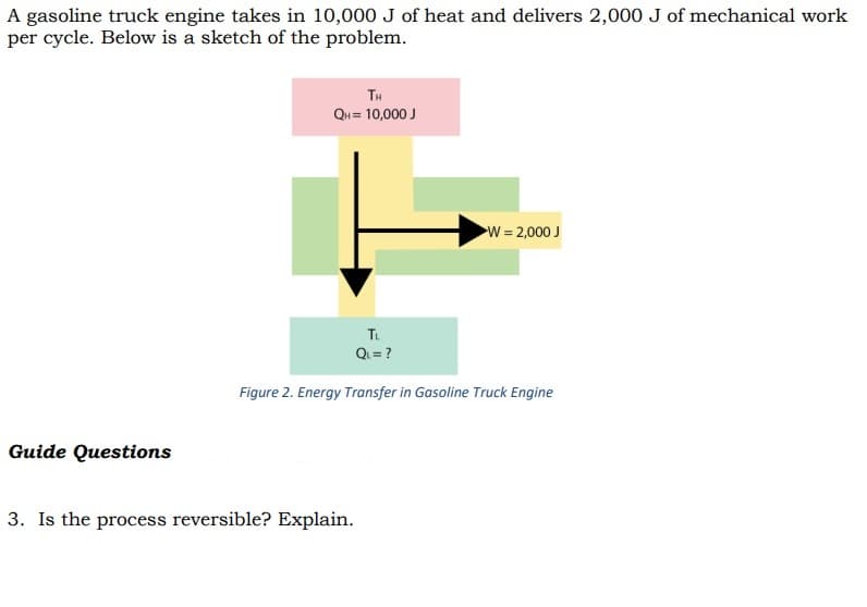 A gasoline truck engine takes in 10,000 J of heat and delivers 2,000 J of mechanical work
per cycle. Below is a sketch of the problem.
TH
QH = 10,000 J
W= 2,000 J
Tu
Q= ?
Figure 2. Energy Transfer in Gasoline Truck Engine
Guide Questions
3. Is the process reversible? Explain.
