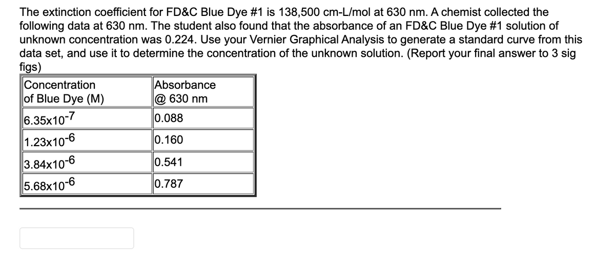 The extinction coefficient for FD&C Blue Dye #1 is 138,500 cm-L/mol at 630 nm. A chemist collected the
following data at 630 nm. The student also found that the absorbance of an FD&C Blue Dye #1 solution of
unknown concentration was 0.224. Use your Vernier Graphical Analysis to generate a standard curve from this
data set, and use it to determine the concentration of the unknown solution. (Report your final answer to 3 sig
figs)
Concentration
of Blue Dye (M)
Absorbance
@ 630 nm
6.35x10-7
1.23x10-6
0.088
0.160
3.84x10-6
0.541
5.68x10-6
0.787
