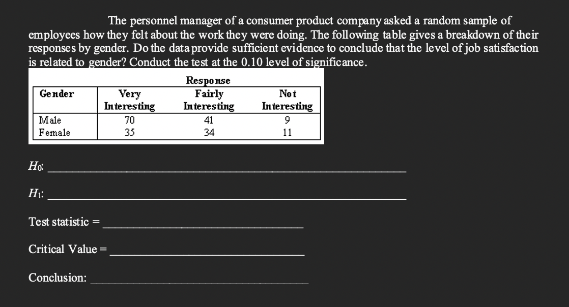 The personnel manager of a consumer product company asked a random sample of
employees how they felt about the work they were doing. The following table gives a breakdown of the ir
responses by gender. Do the data provide sufficient evidence to conclude that the level of job satisfaction
is related to gender? Conduct the test at the 0.10 level of significance.
Response
Fairly
Interesting
Gender
Not
Very
Interesting
Interesting
Male
70
41
9
Female
35
34
11
Ho:
Hi:
Test statistic
Critical Value =
Conclusion:
