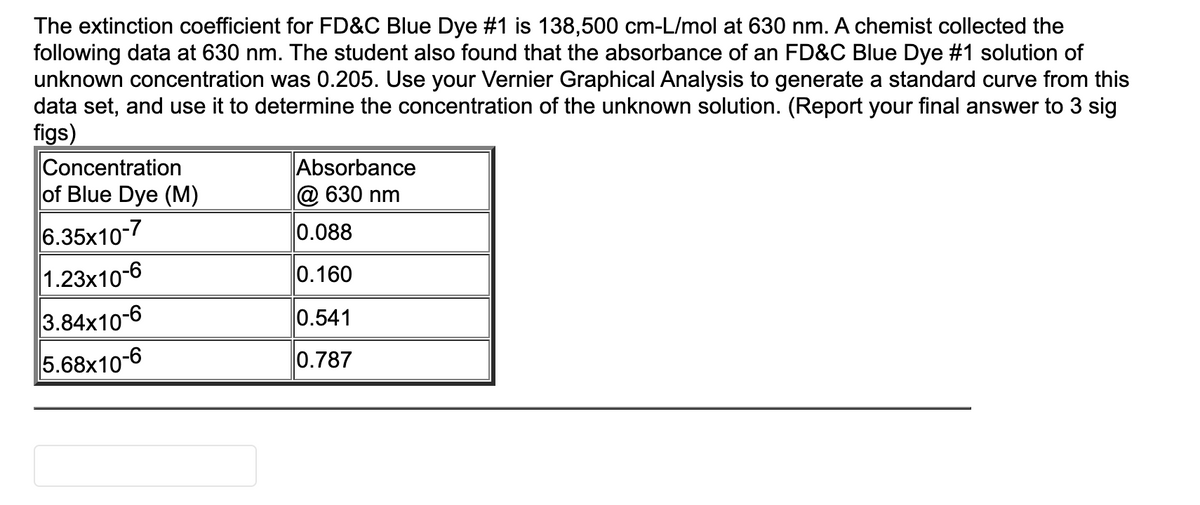 The extinction coefficient for FD&C Blue Dye #1 is 138,500 cm-L/mol at 630 nm. A chemist collected the
following data at 630 nm. The student also found that the absorbance of an FD&C Blue Dye #1 solution of
unknown concentration was 0.205. Use your Vernier Graphical Analysis to generate a standard curve from this
data set, and use it to determine the concentration of the unknown solution. (Report your final answer to 3 sig
figs)
Concentration
of Blue Dye (M)
Absorbance
@ 630 nm
6.35x10-7
1.23x10-6
3.84x10-6
5.68x10-6
0.088
0.160
0.541
0.787
