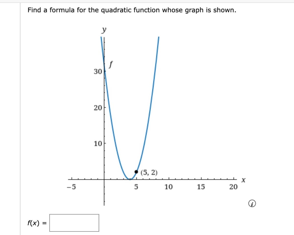 Find a formula for the quadratic function whose graph is shown.
y
X
15
f(x) =
-5
30
20
10
f
5
(5,2)
10
20