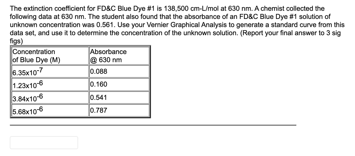 The extinction coefficient for FD&C Blue Dye #1 is 138,500 cm-L/mol at 630 nm. A chemist collected the
following data at 630 nm. The student also found that the absorbance of an FD&C Blue Dye #1 solution of
unknown concentration was 0.561. Use your Vernier Graphical Analysis to generate a standard curve from this
data set, and use it to determine the concentration of the unknown solution. (Report your final answer to 3 sig
figs)
Concentration
of Blue Dye (M)
Absorbance
@ 630 nm
6.35x10-7
0.088
1.23x10-6
0.160
3.84x10-6
0.541
5.68x10-6
0.787
