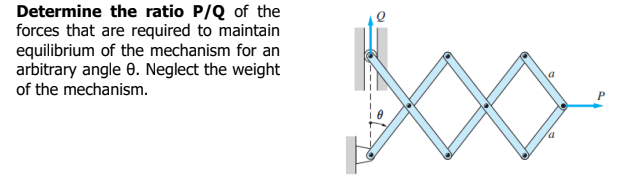 Determine the ratio P/Q of the
forces that are required to maintain
equilibrium of the mechanism for an
arbitrary angle 0. Neglect the weight
of the mechanism.
