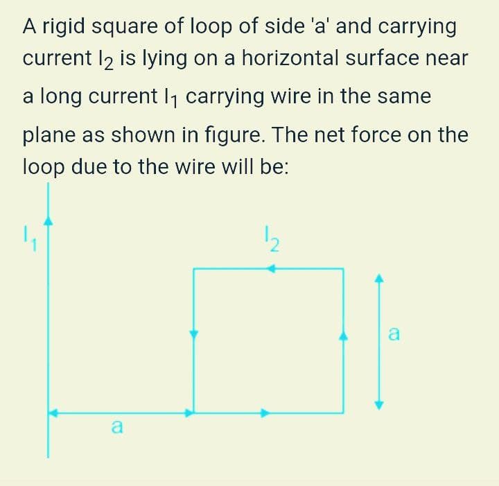 A rigid square of loop of side 'a' and carrying
current I2 is lying on a horizontal surface near
a long current I1 carrying wire in the same
plane as shown in figure. The net force on the
loop due to the wire will be:
12
a
a
