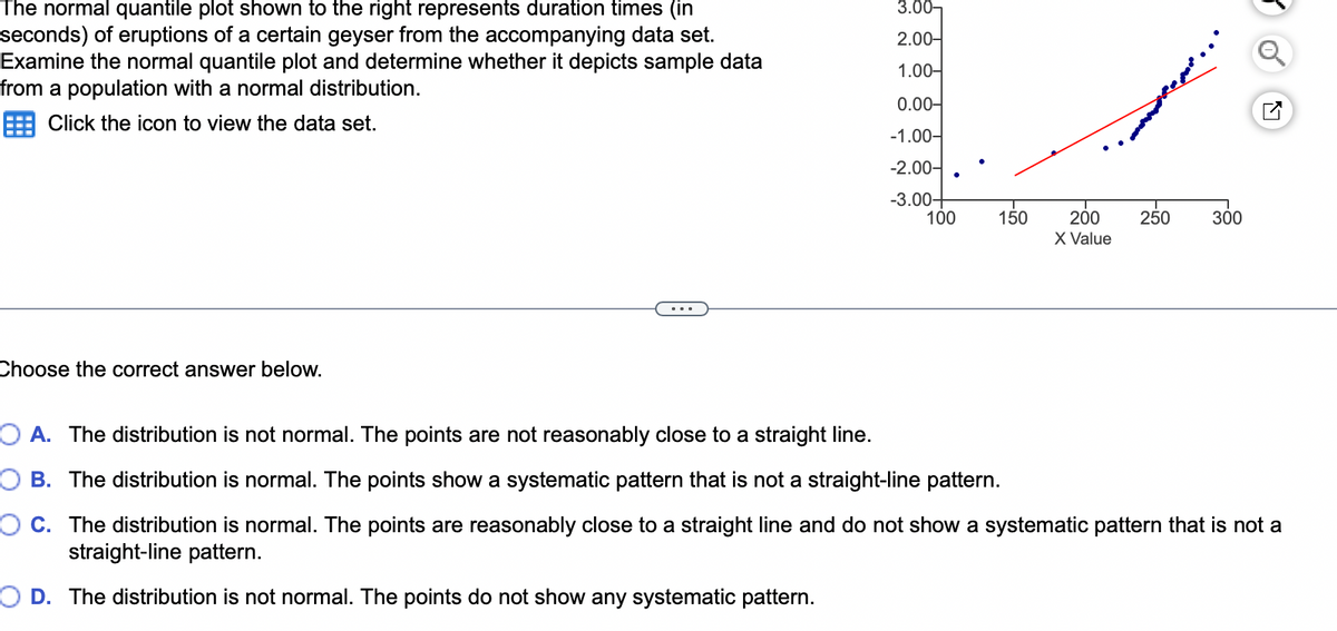 The normal quantile plot shown to the right represents duration times (in
seconds) of eruptions of a certain geyser from the accompanying data set.
Examine the normal quantile plot and determine whether it depicts sample data
from a population with a normal distribution.
Click the icon to view the data set.
Choose the correct answer below.
3.00-
2.00-
1.00-
0.00-
-1.00-
-2.00-
-3.00+
100
150
200
X Value
250
300
OA. The distribution is not normal. The points are not reasonably close to a straight line.
OB. The distribution is normal. The points show a systematic pattern that is not a straight-line pattern.
OC. The distribution is normal. The points are reasonably close to a straight line and do not show a systematic pattern that is not a
straight-line pattern.
OD. The distribution is not normal. The points do not show any systematic pattern.