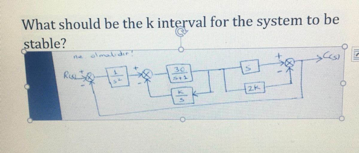 What should be the k interval for the system to be
stable?
Ris
30.
2K
IMI
