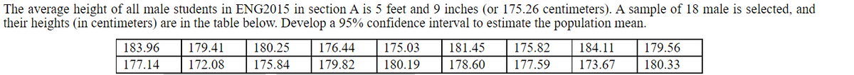 The average height of all male students in ENG2015 in section A is 5 feet and 9 inches (or 175.26 centimeters). A sample of 18 male is selected, and
their heights (in centimeters) are in the table below. Develop a 95% confidence interval to estimate the population mean.
183.96
179.41
180.25
176.44
175.03
181.45
175.82
184.11
179.56
177.14
172.08
175.84
179.82
180.19
178.60
177.59
173.67
180.33
