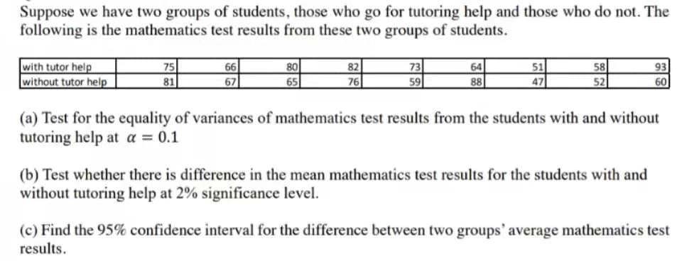 Suppose we have two groups of students, those who go for tutoring help and those who do not. The
following is the mathematics test results from these two groups of students.
with tutor help
without tutor help
66
67
80
65
82
76
73
59
64
75
81
51
47
58
52
93
60
88
(a) Test for the equality of variances of mathematics test results from the students with and without
tutoring help at a = 0.1
(b) Test whether there is difference in the mean mathematics test results for the students with and
without tutoring help at 2% significance level.
(c) Find the 95% confidence interval for the difference between two groups' average mathematics test
results.
