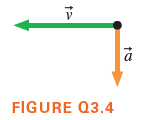 a
FIGURE Q3.4
