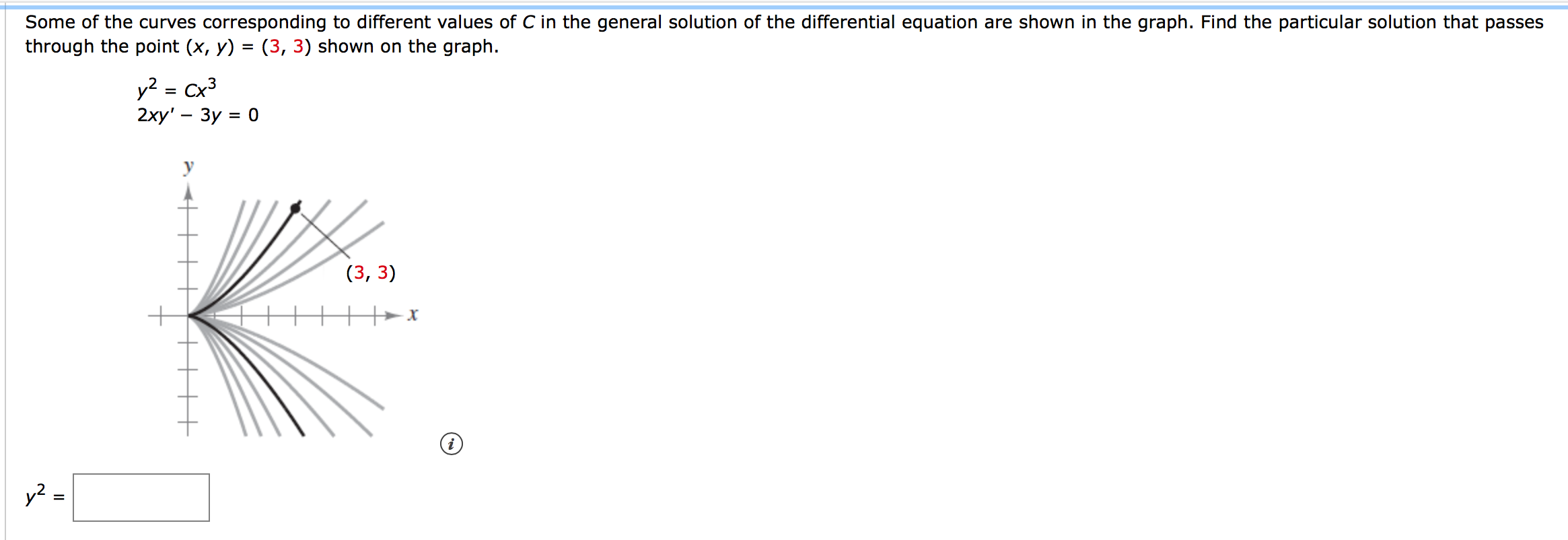 Some of the curves corresponding to different values of C in the general solution of the differential equation are shown in the graph. Find the particular solution that passes
through the point (x, y) = (3, 3) shown on the graph.
%3D
y? = Cx3
2xy' – 3y = 0
%3D
y
(3, 3)
+++►x
y? =
HYHH
