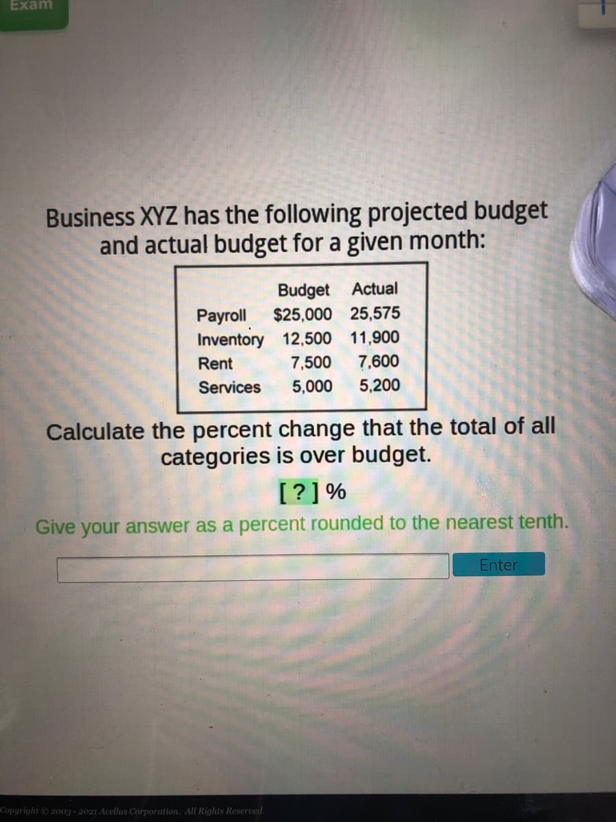 Exam
Business XYZ has the following projected budget
and actual budget for a given month:
Budget Actual
$25,000 25,575
Рayroll
Inventory 12,500 11,900
Rent
7,500
7,600
Services
5,000
5,200
Calculate the percent change that the total of all
categories is over budget.
[?]%
Give your answer as a percent rounded to the nearest tenth.
Enter
Copyright 2003 - 2021 Acellus Corporation. All Rights Reserved.
