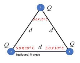 6.0x 10
5.0x 100
C d
d 5.0x 10C
Equilateral Triangle
