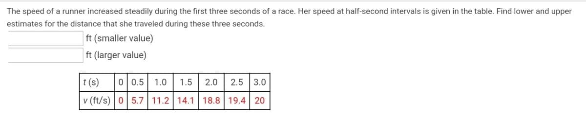 The speed of a runner increased steadily during the first three seconds of a race. Her speed at half-second intervals is given in the table. Find lower and upper
estimates for the distance that she traveled during these three seconds.
ft (smaller value)
ft (larger value)
t (s)
0 0.5
1.0
1.5
2.0
2.5 3.0
v (ft/s) | 0|5.7 11.2 14.1| 18.8 | 19.4 20
