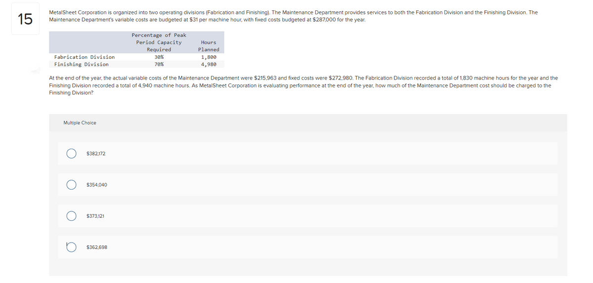 15
MetalSheet Corporation is organized into two operating divisions (Fabrication and Finishing). The Maintenance Department provides services to both the Fabrication Division and the Finishing Division. The
Maintenance Department's variable costs are budgeted at $31 per machine hour, with fixed costs budgeted at $287,000 for the year.
Fabrication Division
Finishing Division
Multiple Choice
At the end of the year, the actual variable costs of the Maintenance Department were $215,963 and fixed costs were $272,980. The Fabrication Division recorded a total of 1,830 machine hours for the year and the
Finishing Division recorded a total of 4,940 machine hours. As MetalSheet Corporation is evaluating performance at the end of the year, how much of the Maintenance Department cost should be charged to the
Finishing Division?
$382,172
$354,040
$373,121
Percentage of Peak
Period Capacity
Required
30%
70%
$362,698
Hours
Planned
1,800
4,980