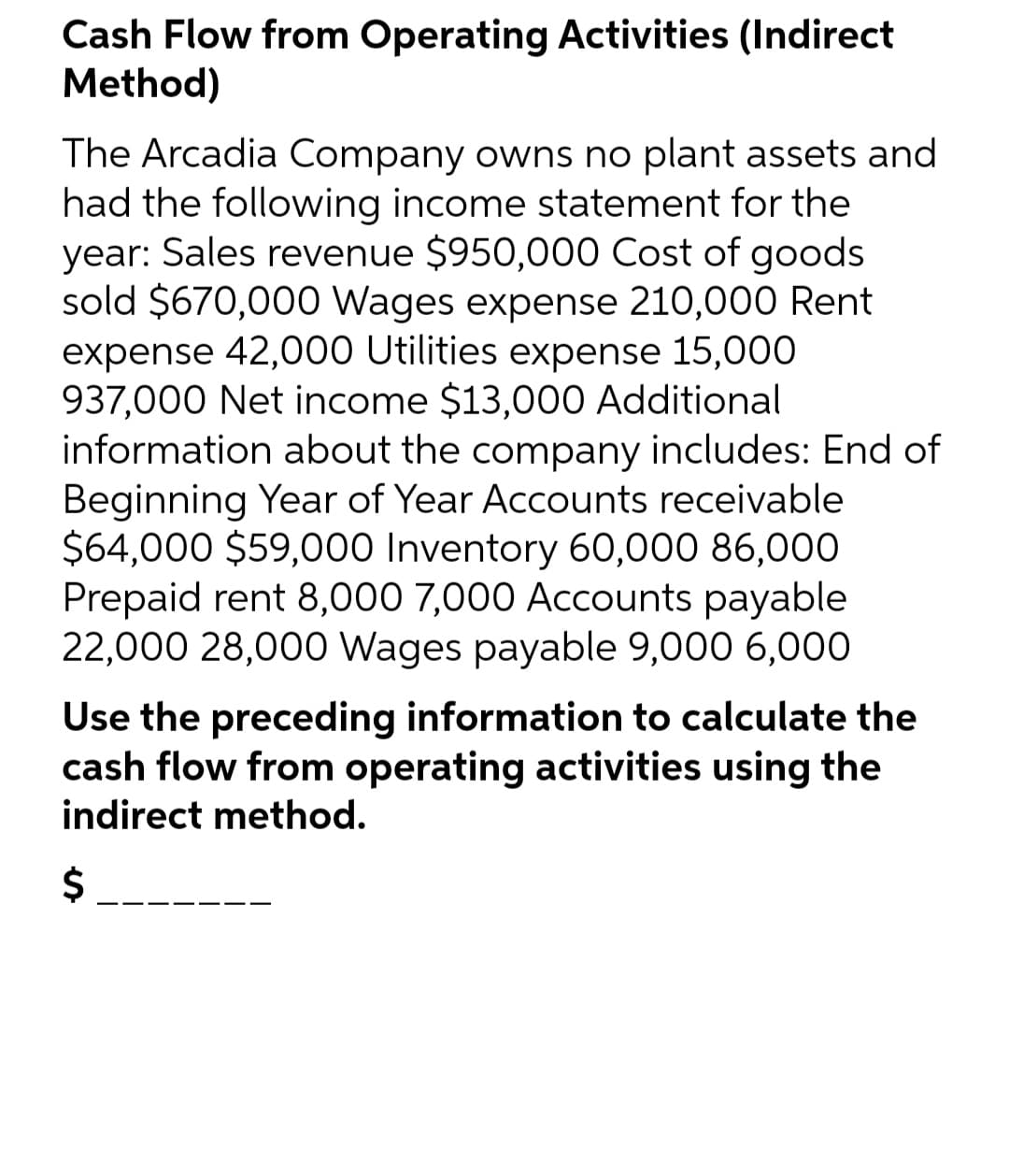Cash Flow from Operating Activities (Indirect
Method)
The Arcadia Company owns no plant assets and
had the following income statement for the
year: Sales revenue $950,000 Cost of goods
sold $670,000 Wages expense 210,000 Rent
expense 42,000 Utilities expense 15,000
937,000 Net income $13,000 Additional
information about the company includes: End of
Beginning Year of Year Accounts receivable
$64,000 $59,000 Inventory 60,000 86,000
Prepaid rent 8,000 7,000 Accounts payable
22,000 28,000 Wages payable 9,000 6,000
Use the preceding information to calculate the
cash flow from operating activities using the
indirect method.
$