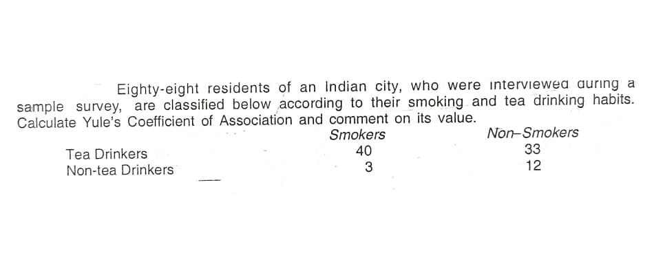 Eighty-eight residents of an Indian city, who were interviewea auring a
sample survey, are classified below according to their smoking and tea drinking habits.
Calculate Yule's Coefficient of Association and comment on its value.
Smokers
40
Non-Smokers
33
Tea Drinkers
Non-tea Drinkers
3
12
