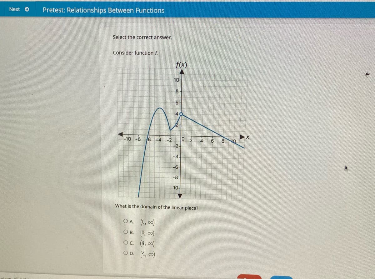 Next O
Pretest: Relationships Between Functions
Select the correct answer.
Consider function f
f(x)
10
4
-10 -8
16
12
-2
2.
8
-4
-6
-10-
What is the domain of the linear piece?
OA (0, 0)
O B. (0, 00)
Oc (4, 00)
OD. (4, 00)
o co o
2.
