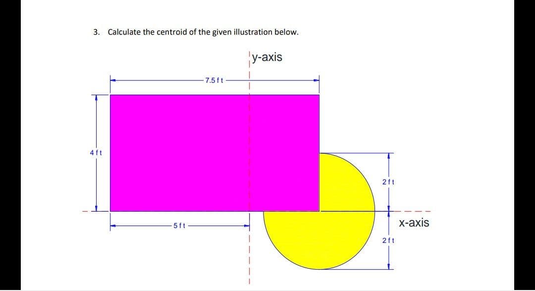 3. Calculate the centroid of the given illustration below.
y-axis
7.5 ft
4 ft
2ft
х-ахis
5ft
2ft
