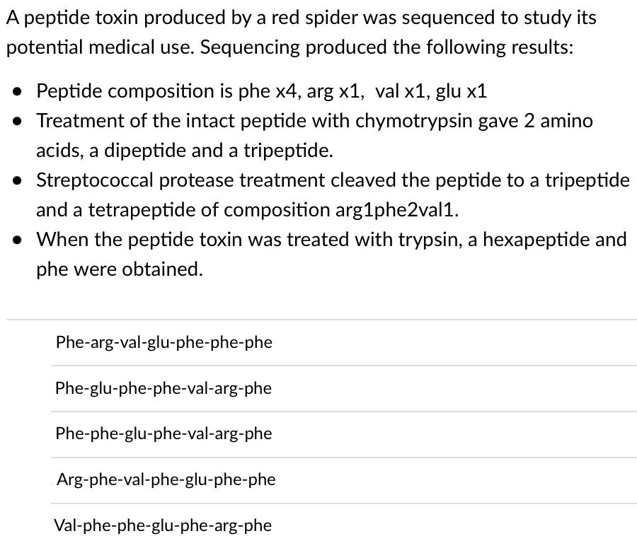 A peptide toxin produced by a red spider was sequenced to study its
potential medical use. Sequencing produced the following results:
• Peptide composition is phe x4, arg x1, val x1, glu x1
• Treatment of the intact peptide with chymotrypsin gave 2 amino
acids, a dipeptide and a tripeptide.
• Streptococcal protease treatment cleaved the peptide to a tripeptide
and a tetrapeptide of composition arg1phe2val1.
• When the peptide toxin was treated with trypsin, a hexapeptide and
phe were obtained.
Phe-arg-val-glu-phe-phe-phe
Phe-glu-phe-phe-val-arg-phe
Phe-phe-glu-phe-val-arg-phe
Arg-phe-val-phe-glu-phe-phe
Val-phe-phe-glu-phe-arg-phe

