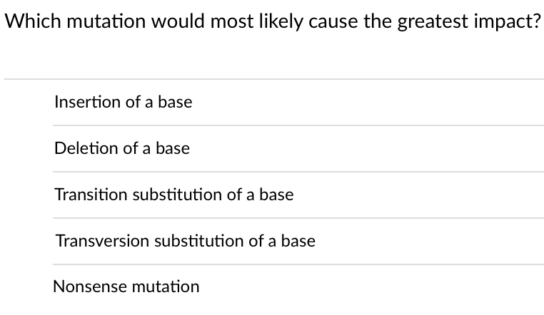 Which mutation would most likely cause the greatest impact?
Insertion of a base
Deletion of a base
Transition substitution of a base
Transversion substitution of a base
Nonsense mutation
