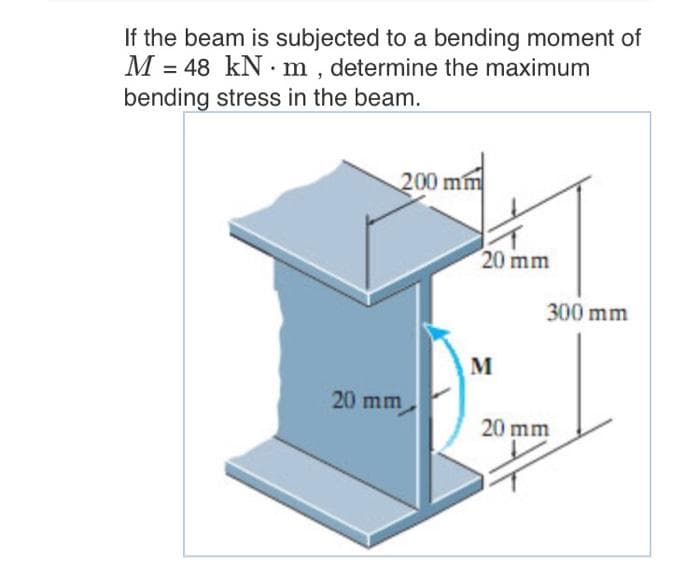 If the beam is subjected to a bending moment of
M = 48 kN m , determine the maximum
bending stress in the beam.
%3D
200 mm
20 mm
300 mm
M
20 mm
20 mm

