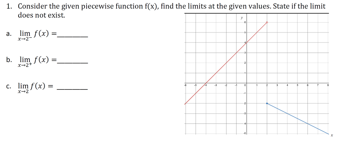 1. Consider the given piecewise function f(x), find the limits at the given values. State if the limit
does not exist.
lim f(x) :
а.
X→2-
b. lim f(x) =
x→2+
2
c.
lim f (x)
24
С.
X→2
-5
-3
-2
2
3
4
5
7
-1-
-2
-3
-5
X

