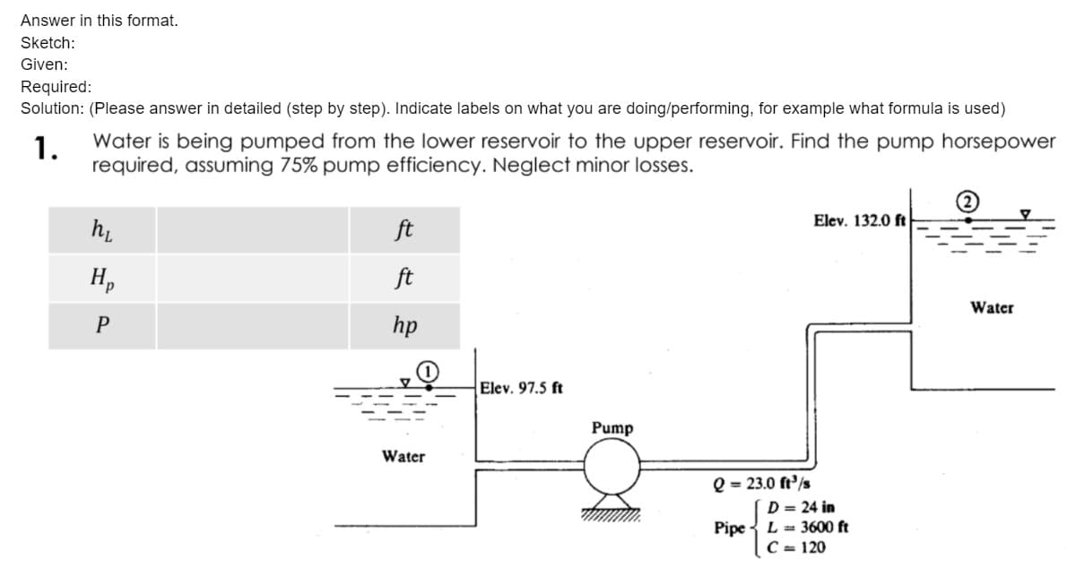 Answer in this format.
Sketch:
Given:
Required:
Solution: (Please answer in detailed (step by step). Indicate labels on what you are doing/performing, for example what formula is used)
1.
Water is being pumped from the lower reservoir to the upper reservoir. Find the pump horsepower
required, assuming 75% pump efficiency. Neglect minor losses.
Elev. 132.0 ft
hi
ft
H,
ft
Water
P
hp
Elev. 97.5 ft
Pump
Water
Q = 23.0 ft'/s
D = 24 in
L = 3600 ft
C = 120
Pipe
