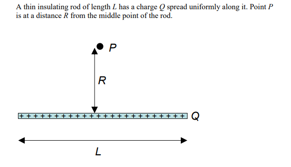 A thin insulating rod of length L has a charge Q spread uniformly along it. Point P
is at a distance R from the middle point of the rod.
P
R
+ +
L
