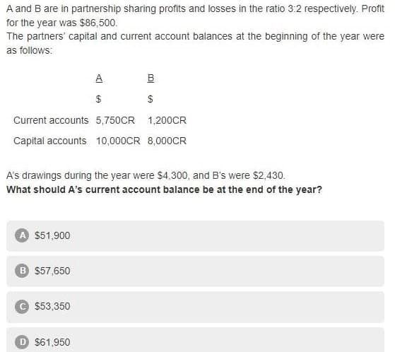 A and B are in partnership sharing profits and losses in the ratio 3:2 respectively. Profit
for the year was $86,500.
The partners' capital and current account balances at the beginning of the year were
as follows:
A
B
$
Current accounts 5,750CR 1,200CR
Capital accounts 10,000CR 8,000CR
A's drawings during the year were $4,300, and B's were $2,430.
What should A's current account balance be at the end of the year?
$51,900
B 57,650
$53,350
D $61,950
