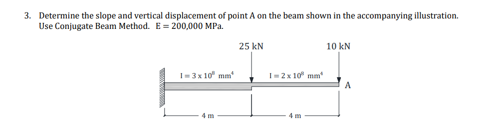 3. Determine the slope and vertical displacement of point A on the beam shown in the accompanying illustration.
Use Conjugate Beam Method. E = 200,000 MPa.
I= 3x108 mm²
4 m
25 kN
I= 2 x 108 mm²
4 m
10 KN
A