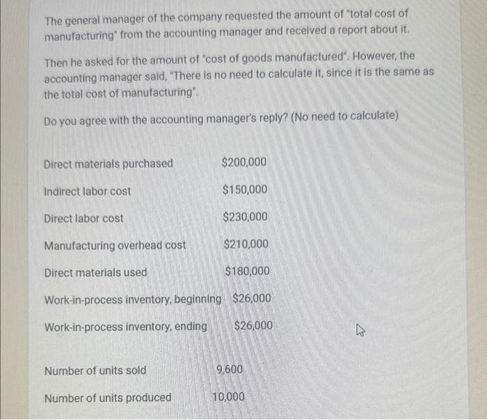The general manager of the company requested the amount of "total cost of
manufacturing" from the accounting manager and received a report about it.
Then he asked for the amount of "cost of goods manufactured". However, the
accounting manager said, "There is no need to calculate it, since it is the same as
the total cost of manufacturing".
Do you agree with the accounting manager's reply? (No need to calculate)
Direct materials purchased
Indirect labor cost
Direct labor cost
Manufacturing overhead cost
Direct materials used
Work-in-process inventory, beginning
Work-in-process inventory, ending
Number of units sold
Number of units produced
$200,000
$150,000
$230,000
$210,000
$180,000
$26,000
$26,000
9,600
10,000