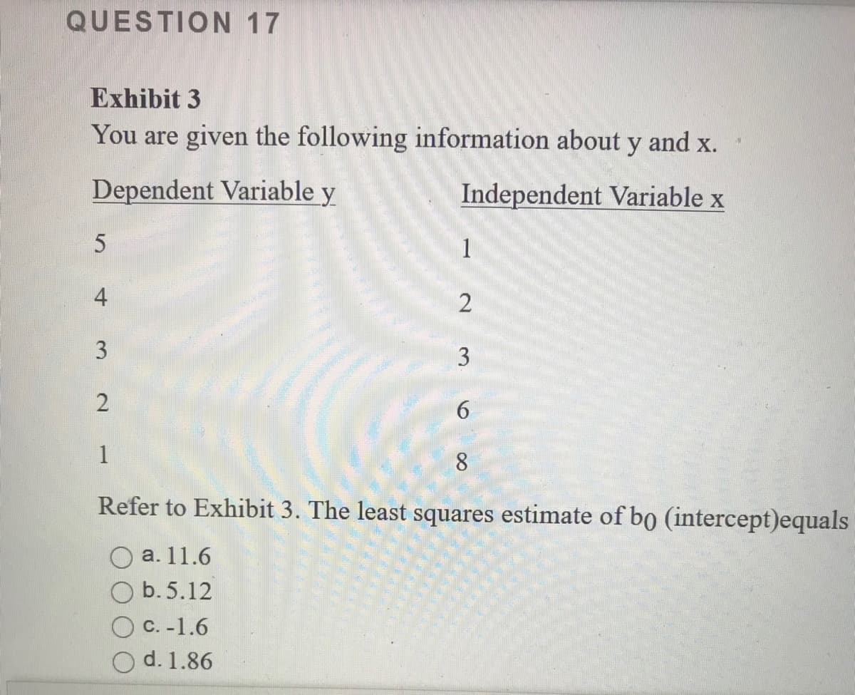 QUESTION 17
Exhibit 3
You are given the following information about y and x.
Dependent Variable y
Independent Variable x
1
4
3
3
1
8.
Refer to Exhibit 3. The least squares estimate of bo (intercept)equals
а. 11.6
b. 5.12
O c. -1.6
O d. 1.86
