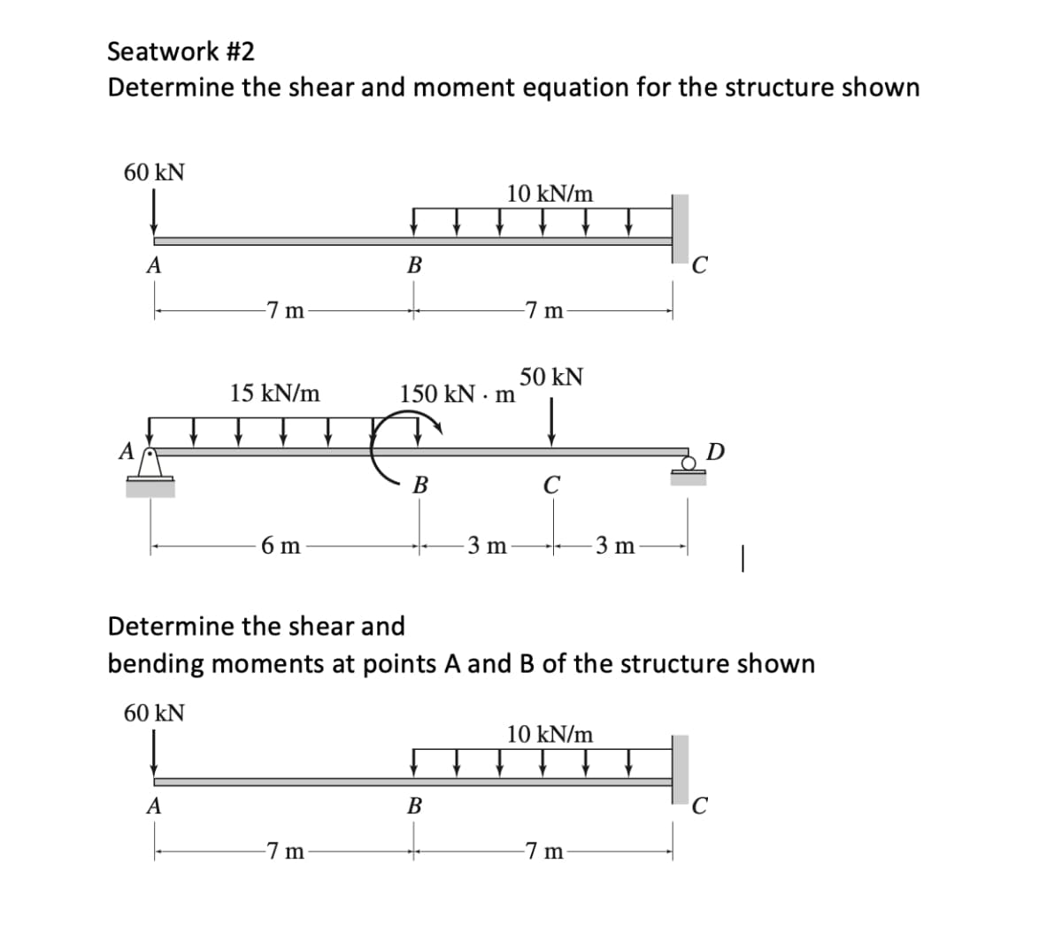 Seatwork #2
Determine the shear and moment equation for the structure shown
60 kN
10 kN/m
А
В
-7 m
-7 m-
50 kN
15 kN/m
150 kN · m
A
D
В
C
6 m
3 m
3 m
Determine the shear and
bending moments at points A and B of the structure shown
60 kN
10 kN/m
A
В
-7 m
-7 m-
